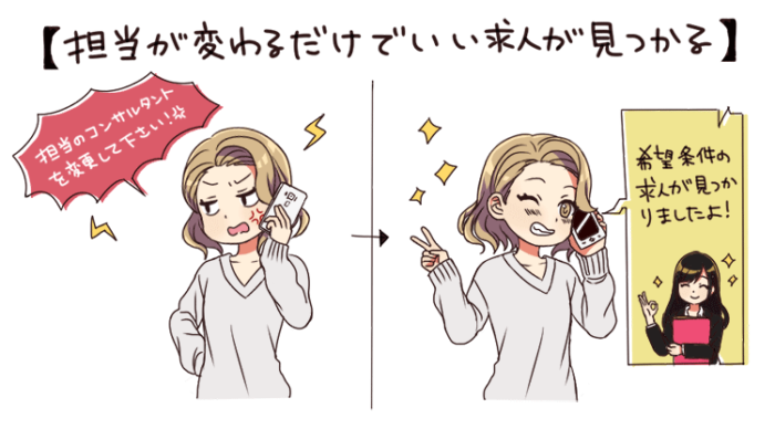 キャリアコンサルタントを変更