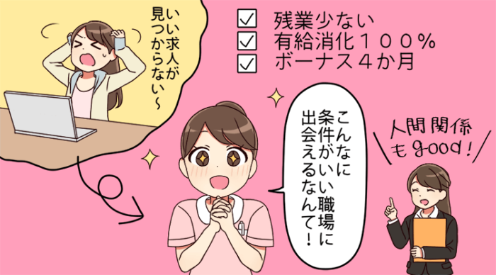 条件がいい看護師求人の探し方