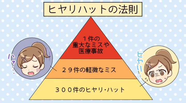 キッザニア 2部 整理券 なし