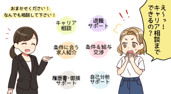 看護師転職サイトのメリット