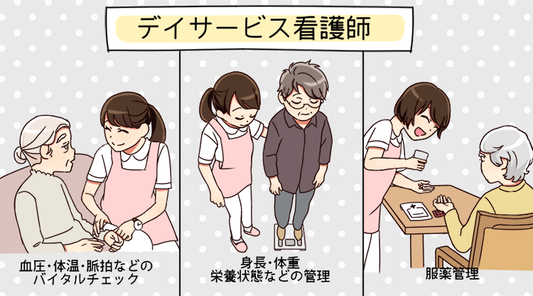 デイサービス看護師の仕事
